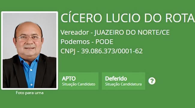 Justiça defere registro de candidatura de Cícero Lúcio para vereador de Juazeiro