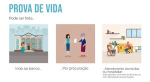 INSS prorroga a interrupção de bloqueio dos benefícios por falta de prova de vida