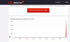 Serviços do Google no Brasil e em outros países apresentam instabilidade