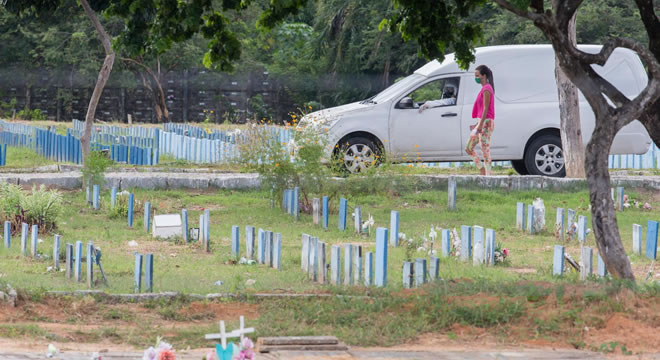 Ceará ultrapassa 10 mil mortos pela Covid-19 nove meses após primeiro óbito