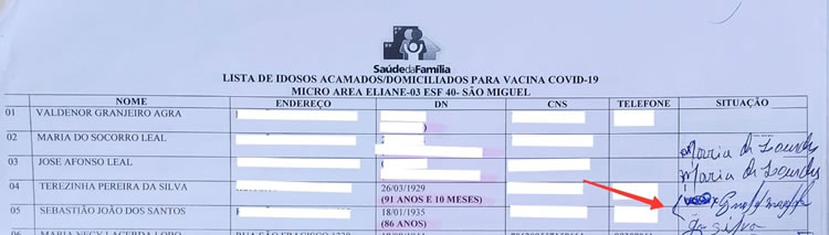 Secretaria da Saúde de Juazeiro esclarece sobre nome de idoso em lista de vacinados