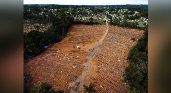 Brasil registra 2.286 mortes por Covid-19 em 24h, novo recorde diário na pandemia