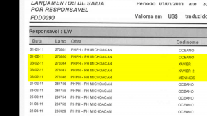Foto: REPRODUÇÃO/QUINTO ELEMENTO LAB