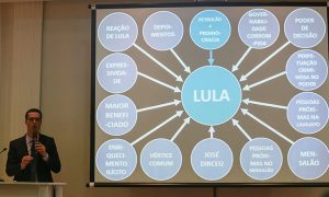 Deltan Dallagnol deve pagar R$ 75 mil a Lula por caso PowerPoint